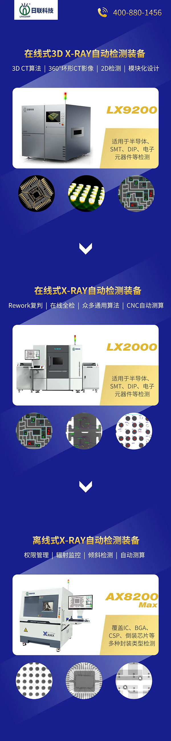 今年会科技x-ray检测设备