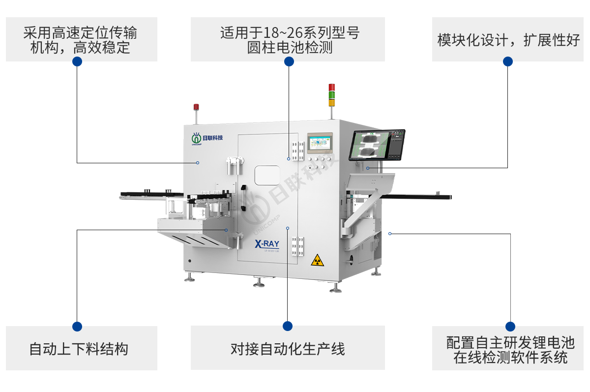 今年会科技锂电池XRAY