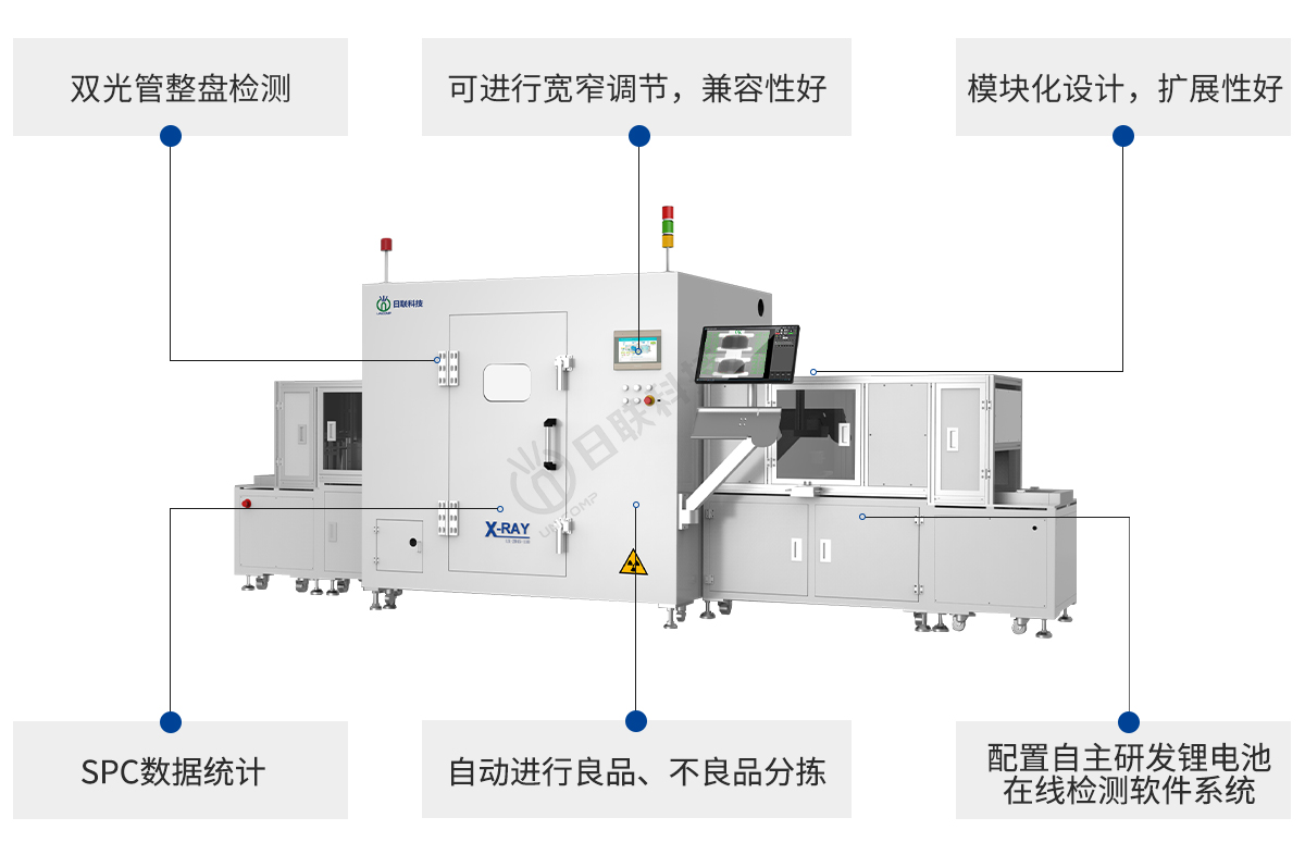 今年会科技锂电池X-ray设备特点