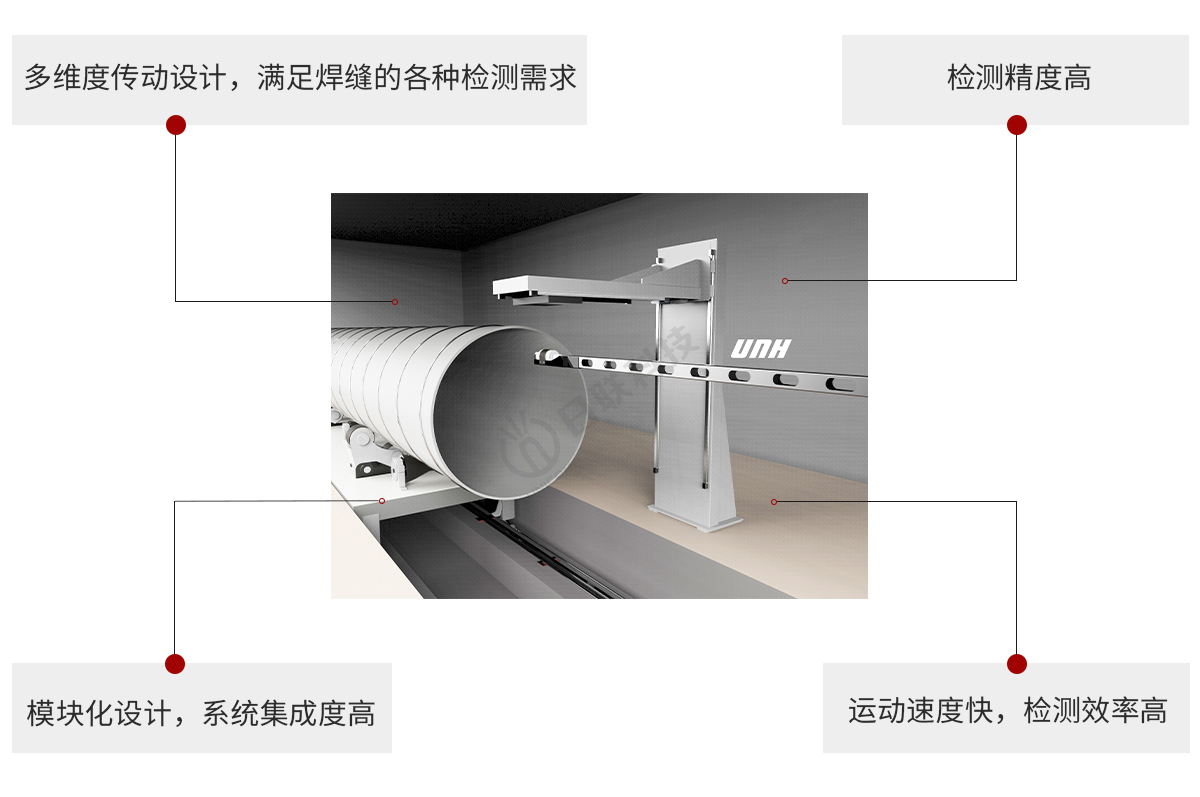 今年会科技工业无损检测X-ray