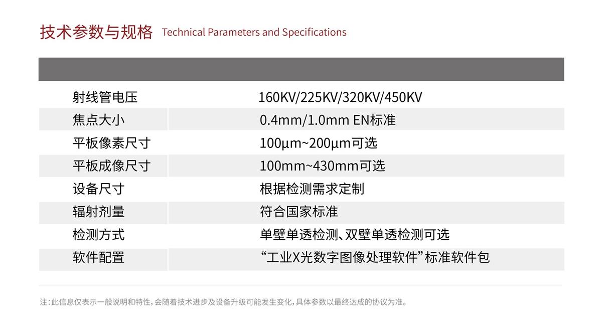 今年会科技工业X-ray