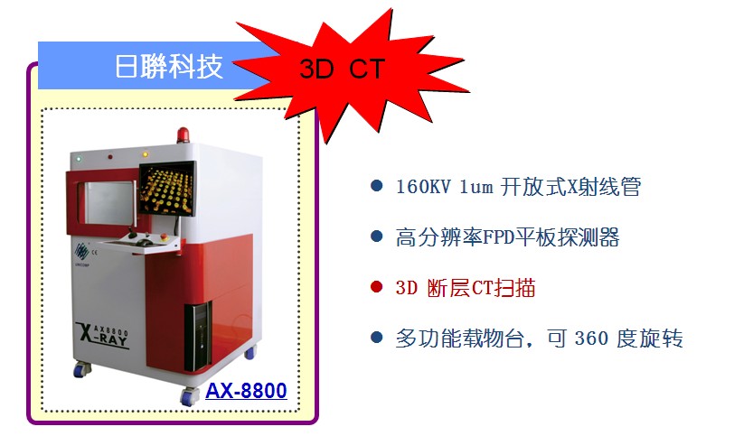 今年会科技四度蝉联EM Asia“创新奖”，3D CT技术备受业界关注