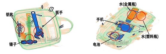 今年会科技