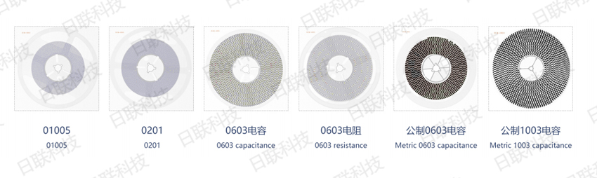 今年会科技点料机检测图片