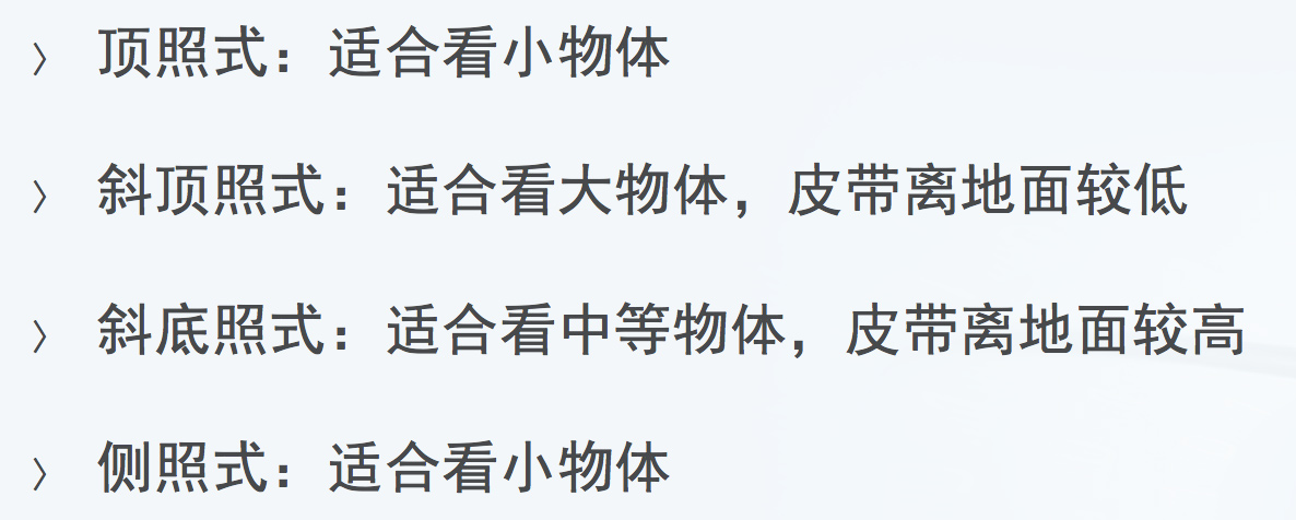 今年会科技X光机